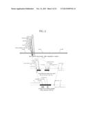 MUTANT MICROORGANISM WITH ENHANCED SUGAR UTILIZATION AND METHODS FOR     PREPARING THE SAME diagram and image