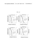 MUTANT MICROORGANISM WITH ENHANCED SUGAR UTILIZATION AND METHODS FOR     PREPARING THE SAME diagram and image