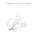 MUTANT MICROORGANISM WITH ENHANCED SUGAR UTILIZATION AND METHODS FOR     PREPARING THE SAME diagram and image