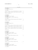 MUTANT MICROORGANISM WITH ENHANCED SUGAR UTILIZATION AND METHODS FOR     PREPARING THE SAME diagram and image