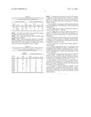 ENZYMATIC CONVERSION OF VOLATILE ORGANIC COMPOUNDS diagram and image