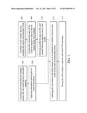 Systems and Methods Providing Semiconductor Light Emitters diagram and image