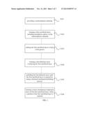 METHOD FOR MANUFACTURING MEMS DEVICE diagram and image