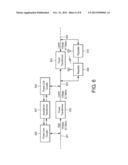 METHOD AND APPARATUS FOR IN-BUILDING COMMUNICATIONS diagram and image