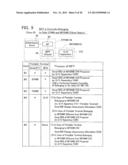 Communication Device diagram and image