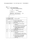 Communication Device diagram and image