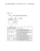 Communication Device diagram and image