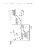 FIXED MOBILE CONVERGENCE HOME CONTROL SYSTEM diagram and image