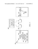 FIXED MOBILE CONVERGENCE HOME CONTROL SYSTEM diagram and image