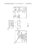FIXED MOBILE CONVERGENCE HOME CONTROL SYSTEM diagram and image