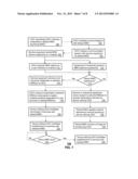 APPARATUS AND METHODS FOR PROVISIONING DEVICES TO UTILIZE SERVICES OF     MOBILE NETWORK OPERATORS diagram and image