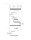 METHOD AND DEVICE FOR KEY GENERATION diagram and image