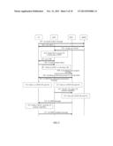 METHOD AND DEVICE FOR KEY GENERATION diagram and image