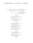 METHOD AND DEVICE FOR KEY GENERATION diagram and image