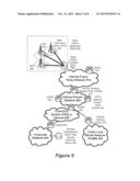 INTELLIGENT LONG TERM EVOLUTION PEER-TO-PEER MANAGEMENT diagram and image