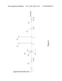 Method and Apparatus for Detection of Intermodulation Products diagram and image