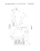 Method and Apparatus for Detection of Intermodulation Products diagram and image