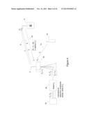 Method and Apparatus for Detection of Intermodulation Products diagram and image