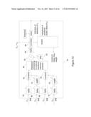 Method and Apparatus for Detection of Intermodulation Products diagram and image