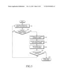 METHOD OF CONTROLLING OPERATION OF SMALL BASE STATION AND THE SMALL BASE     STATION IN A COMMUNICATION SYSTEM diagram and image