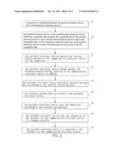 PORTABLE ELECTRONIC DEVICE AND INTERNET CONNECTION SETTING METHOD THEREOF diagram and image