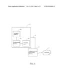 PORTABLE ELECTRONIC DEVICE AND INTERNET CONNECTION SETTING METHOD THEREOF diagram and image