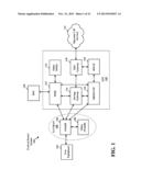 CARRIER AGGREGATION CAPABLE MOBILE OPERATION OVER SINGLE FREQUENCY diagram and image