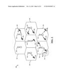 CARRIER AGGREGATION CAPABLE MOBILE OPERATION OVER SINGLE FREQUENCY diagram and image