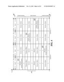 CARRIER AGGREGATION CAPABLE MOBILE OPERATION OVER SINGLE FREQUENCY diagram and image