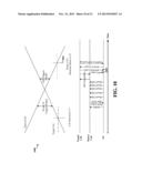 CARRIER AGGREGATION CAPABLE MOBILE OPERATION OVER SINGLE FREQUENCY diagram and image