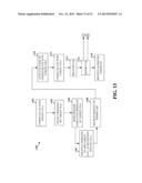 CARRIER AGGREGATION CAPABLE MOBILE OPERATION OVER SINGLE FREQUENCY diagram and image