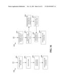 CARRIER AGGREGATION CAPABLE MOBILE OPERATION OVER SINGLE FREQUENCY diagram and image