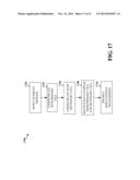 CARRIER AGGREGATION CAPABLE MOBILE OPERATION OVER SINGLE FREQUENCY diagram and image