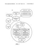 INTER-CARRIER DIFFERENTIATION USING ALLOCATION AND RETENTION PRIORITY IN A     WIRELESS COMMUNICATION SYSTEM diagram and image