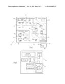 DATA TRANSFER BETWEEN DEVICES diagram and image