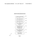 DATA TRANSFER BETWEEN DEVICES diagram and image