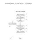 DATA TRANSFER BETWEEN DEVICES diagram and image