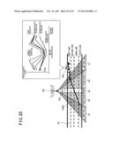 WIRELESS COMMUNICATION APPARATUS AND WIRELESS POSITIONING SYSTEM diagram and image