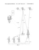 RADIO FREQUENCY INTERFERENCE AWARENESS ASSISTANCE DATA diagram and image