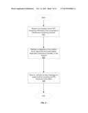 RADIO FREQUENCY INTERFERENCE AWARENESS ASSISTANCE DATA diagram and image