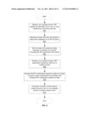 RADIO FREQUENCY INTERFERENCE AWARENESS ASSISTANCE DATA diagram and image