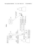 INFORMATION PROCESSING APPARATUS, INFORMATION PROCESSING METHOD, AND     RECORDING MEDIUM diagram and image