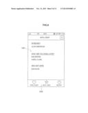 INFORMATION PROCESSING APPARATUS, INFORMATION PROCESSING METHOD, AND     RECORDING MEDIUM diagram and image