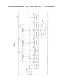 INFORMATION PROCESSING APPARATUS, INFORMATION PROCESSING METHOD, AND     RECORDING MEDIUM diagram and image