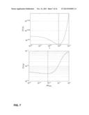 NON-PARAMETRIC POWER SPECTRAL DENSITY (PSD) MAP CONSTRUCTION diagram and image