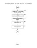 NON-PARAMETRIC POWER SPECTRAL DENSITY (PSD) MAP CONSTRUCTION diagram and image