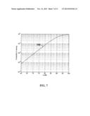 POWER CONTROL IN COGNITIVE RADIO SYSTEMS BASED ON  SPECTRUM SENSING SIDE     INFORMATION diagram and image