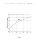 POWER CONTROL IN COGNITIVE RADIO SYSTEMS BASED ON  SPECTRUM SENSING SIDE     INFORMATION diagram and image