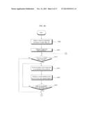 MOBILE TERMINAL AND METHOD OF CONTROLLING OPERATION OF THE SAME diagram and image