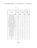 GAMING DEVICE METHOD AND APPARATUS EMPLOYING MODIFIED PAYOUTS diagram and image